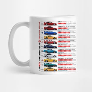 Top 90s Mug